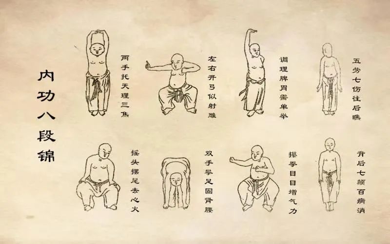 A Complete Guide to the Shaolin Eight-Section Brocade